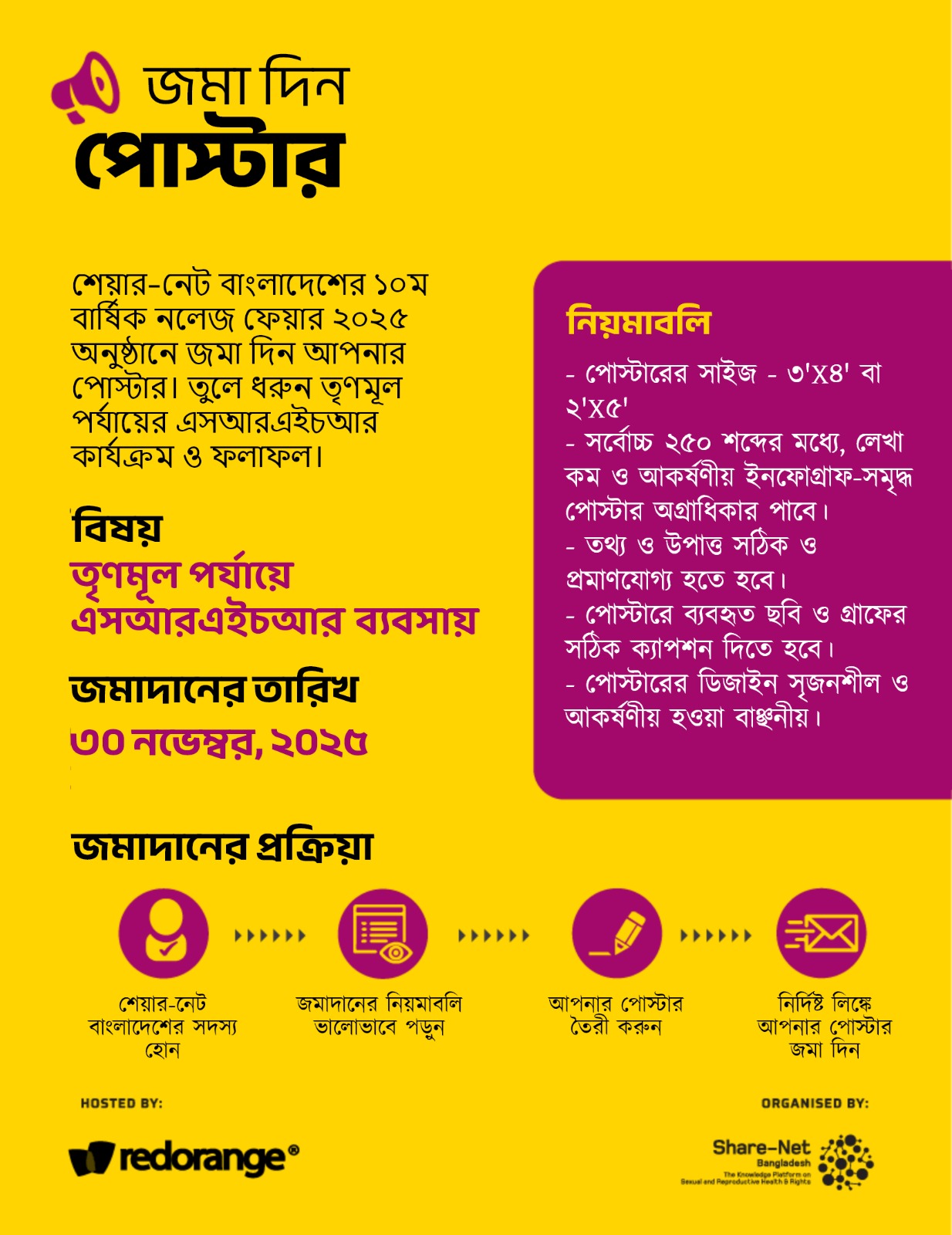আইডিয়া থেকেই হোক পরিবর্তনের সূচনা: নলেজ ফেয়ারের জন্য পোস্টার আহ্বান!